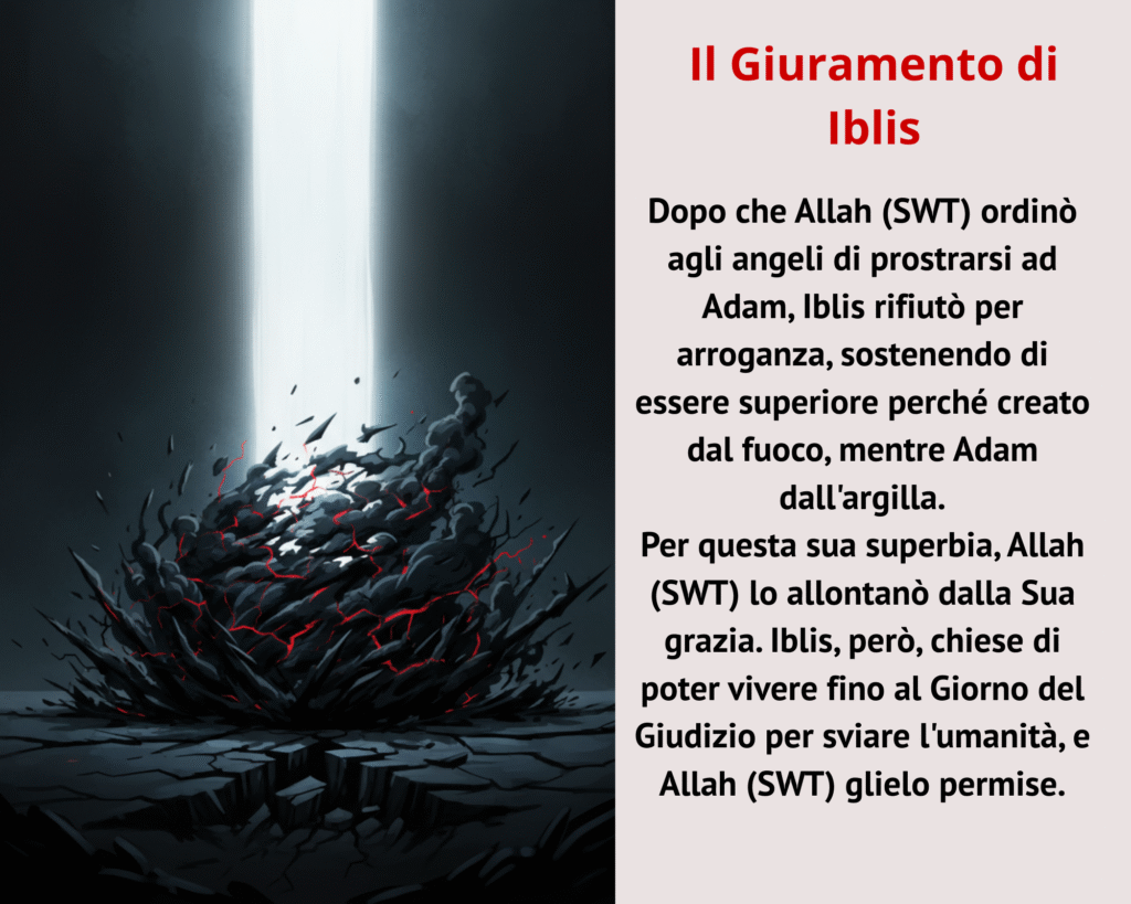 Quando Allah (swt) chiese agli angeli di inchinarsi in rispetto ad Adam, tutti obbedirono tranne Iblis. Accecato dall'orgoglio, si considerò superiore, affermando di essere stato creato dal fuoco, a differenza di Adam, creato dalla terra. Per la sua disobbedienza, fu cacciato dalla presenza divina. Ma in un ultimo, arrogante atto di sfida, Iblis giurò di ingannare e fuorviare l'umanità per sempre, fino alla fine dei tempi.